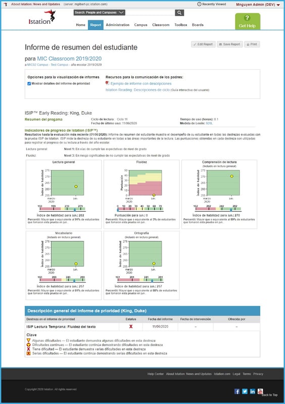 Student Summary Handout Spanish version